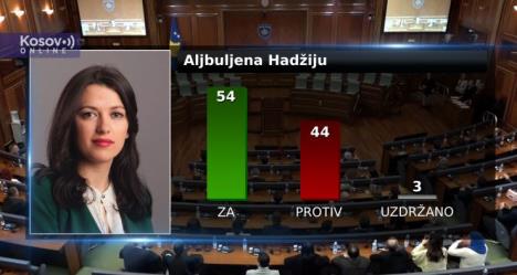 Pristina Skupština glasanje.jpg