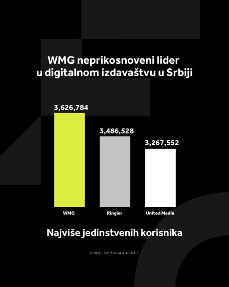 4X5 WMG GRAFIKONI 01-04-25.jpg