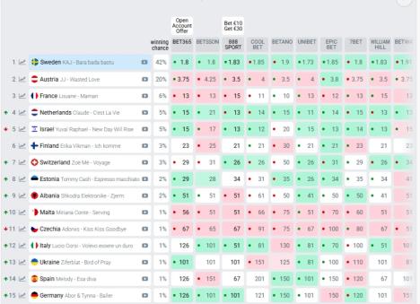 Stanje na kladionicama 1.jpg