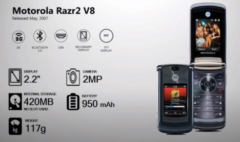 Моторола Razr2.jpg