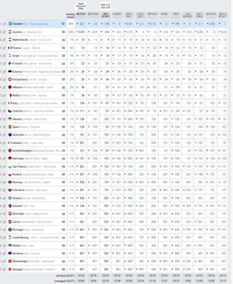 stanje na kladionicama.jpg