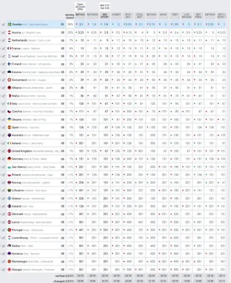 stanje na kladionici 1.jpg