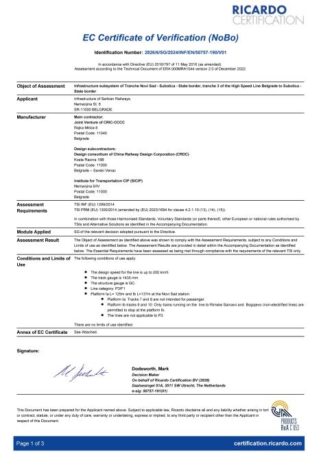 Прилог 4 - NoBo сертификати-INF.jpg