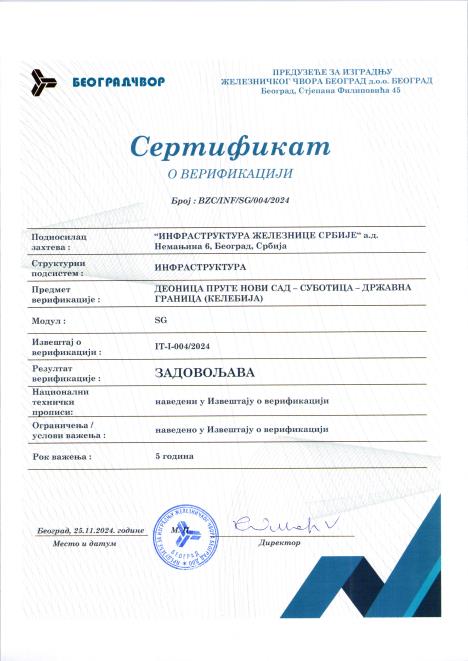 Прилог 7 - DeBo сертификати-INF.jpg