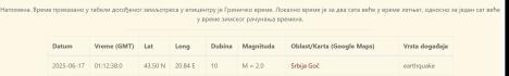 tres goč.jpg