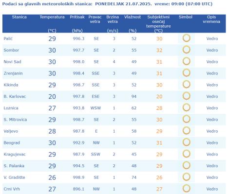 Screenshot 2025-07-21 092323.png