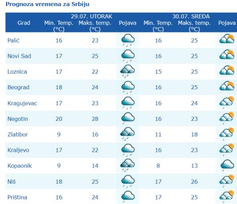 Screenshot 2025-07-28 133037.png