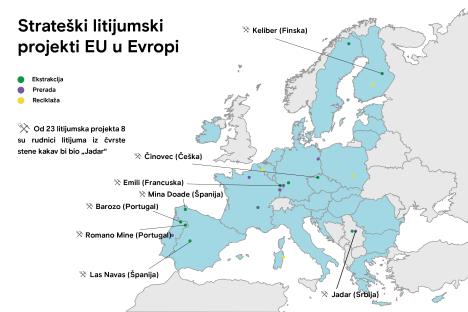 strateški litijumski projekti-01.jpg