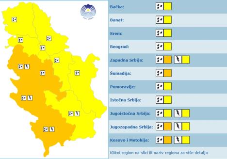 Meteoalarm za Srbiju