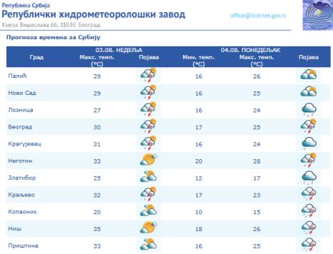 Screenshot 2025-08-03 001236.png