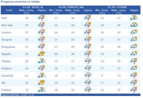 Screenshot 2025-08-03 114150.png