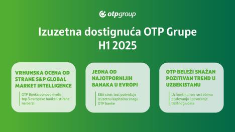 1H2025_OTP Grupa.jpg