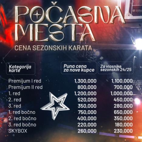 KK Crvena zvezda sezonske ulaznice