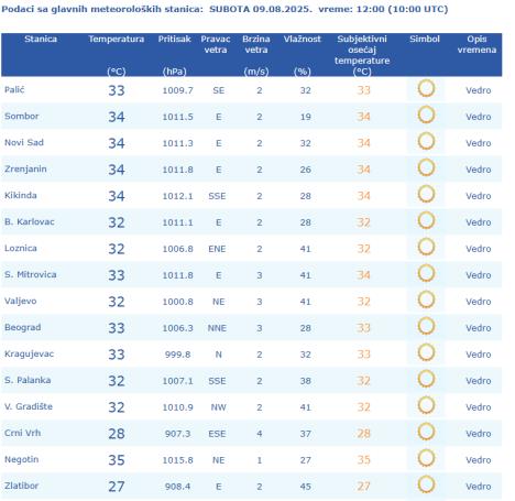 Screenshot 2025-08-09 121028.png