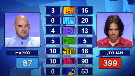 Dušan Milojević, takmičar „Slagalice“, ostvario rekordnu pobedu u četvrtfinalu kviza.