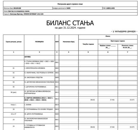 Bilans stanja.jpg