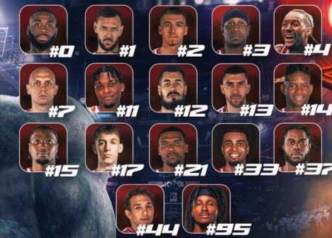 Roster KK Crvena zvezda 2025/2026