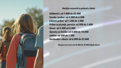cene udžbenika