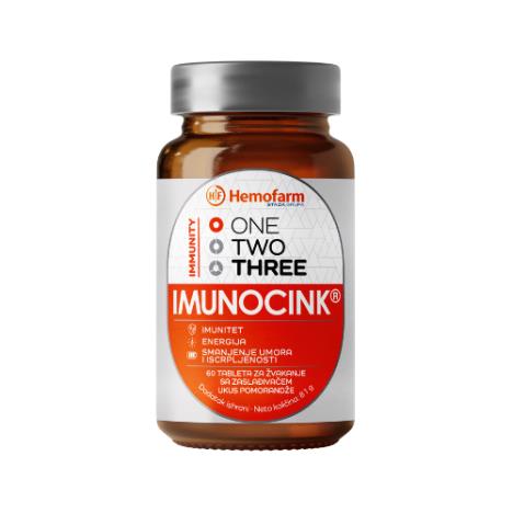 Imunocink - Hemofarm.png