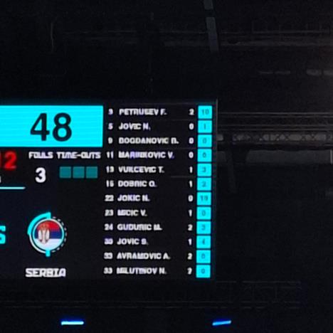 Semafor na utakmici Srbija Letonija