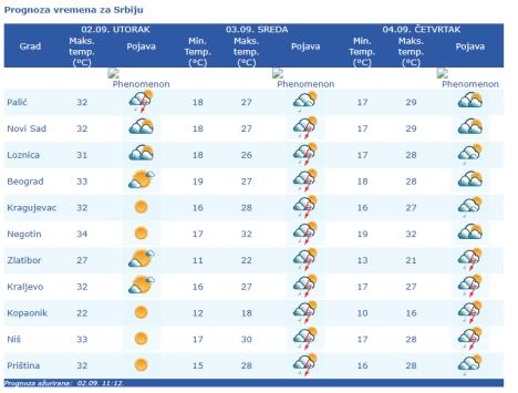 Screenshot 2025-09-02 115747.png