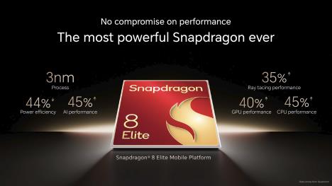 HONOR Magic V5 sa Snapdragon 8 Elite(1).jpg