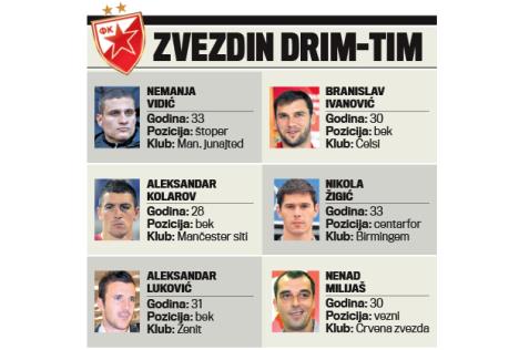 milos-ninkovic-nemanja-vidic-branislav-ivanovic-crvena.jpg