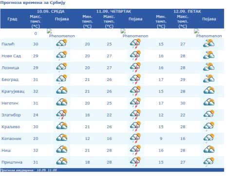 Screenshot 2025-09-10 124554.png