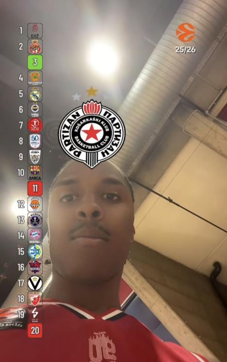 Zek Ledej prognoza Evrolige 2025 2026