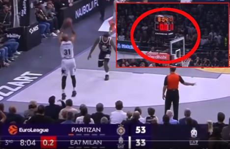 Partizan Olimpija Milano sudijske greške