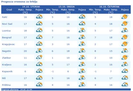 Screenshot 2025-10-14 143030.jpg