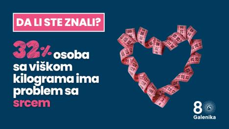 višak kilograma