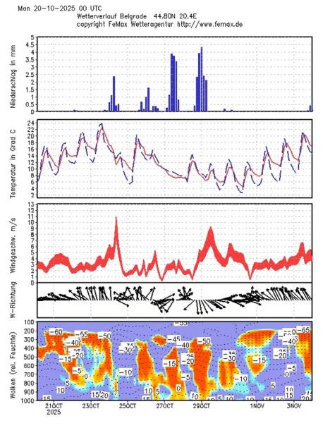 2025-10-21 20_44_40-bVBk9kpTURBXy82ZWQyZDJlNGRhMzk3ODc3ZWY0ZTY5ZjdjOGQ5N2I0OC5qcGeRkwLNA1IA3gABoTAF .png