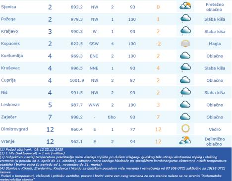 Screenshot 2025-11-22 094035.jpg