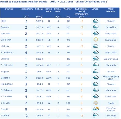 Screenshot 2025-11-22 094028.png