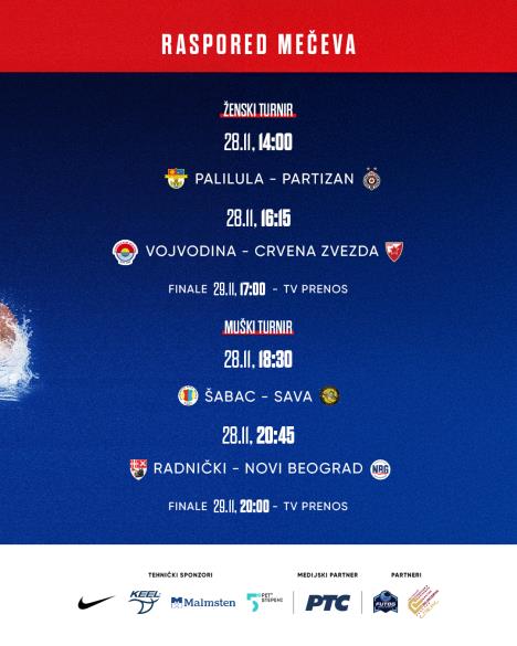 Vaterpolo Kup Srbije, raspored mečeva