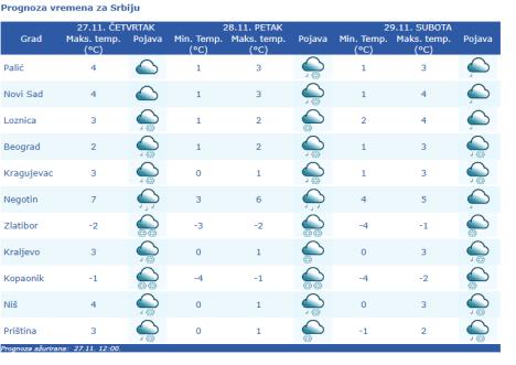 Screenshot 2025-11-27 133946.png