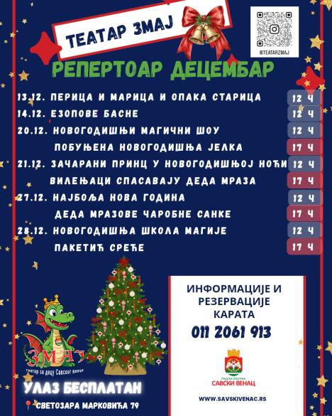 Repertoar predstava za decembar