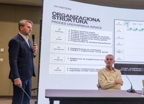 Ostoja Mijailović Žarko Paspalj