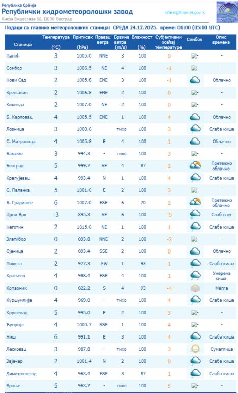 Screenshot 2025-12-24 071009.png