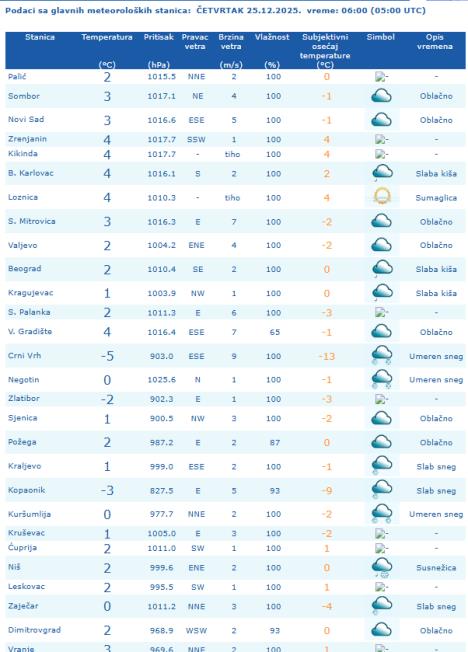 Screenshot 2025-12-25 065810.png