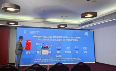 rezultati kosovo.jpg