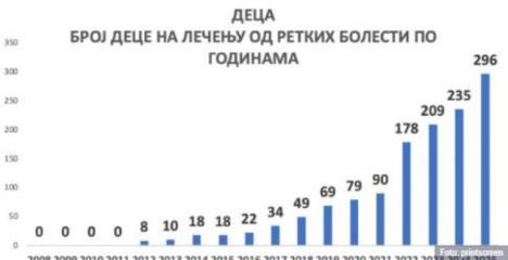 Vučićeva srbija (1).jpg