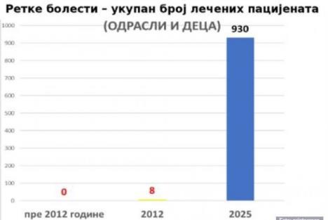 Vučićeva srbija (3).jpg