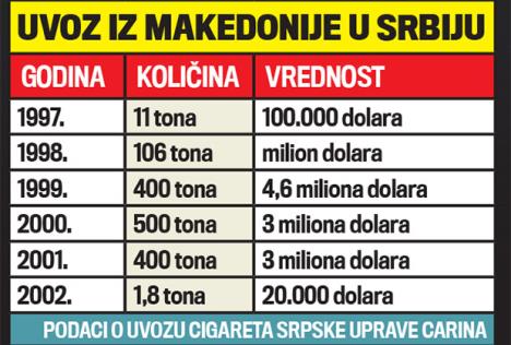 tabela-sverc-cigareta-tizer.jpg