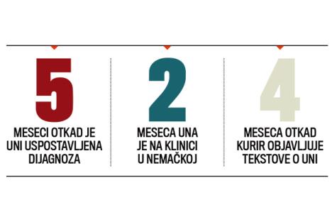 una-savic-kostana-srz-leukemija-nemacka-akcija.jpg