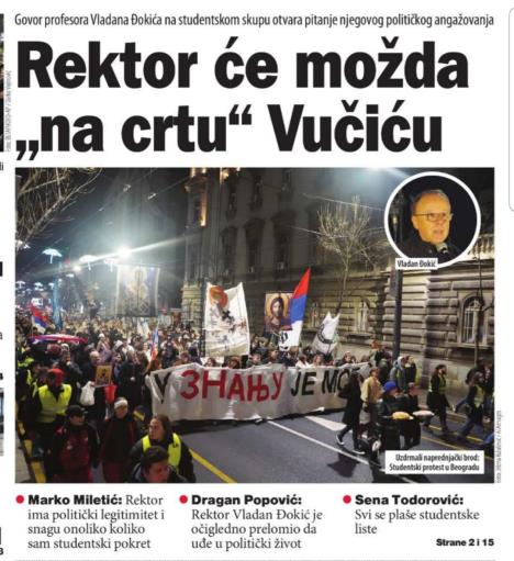 rektor Vladan Đokić Danas naslovna strana