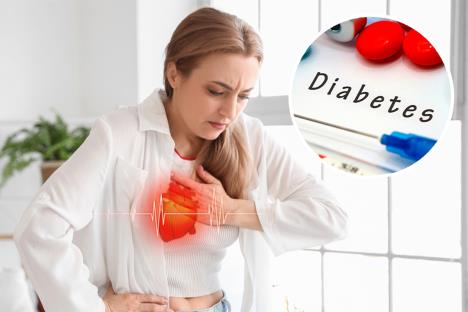 žena u beloj košulji se drži za grudi u predelu srca, grafički prikaz srca/dijabetes