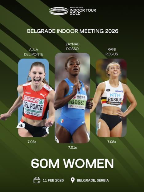 Belgrade Indoor Meeting
