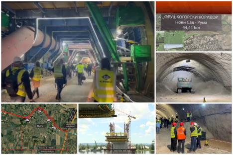 Fruškogorski koridor